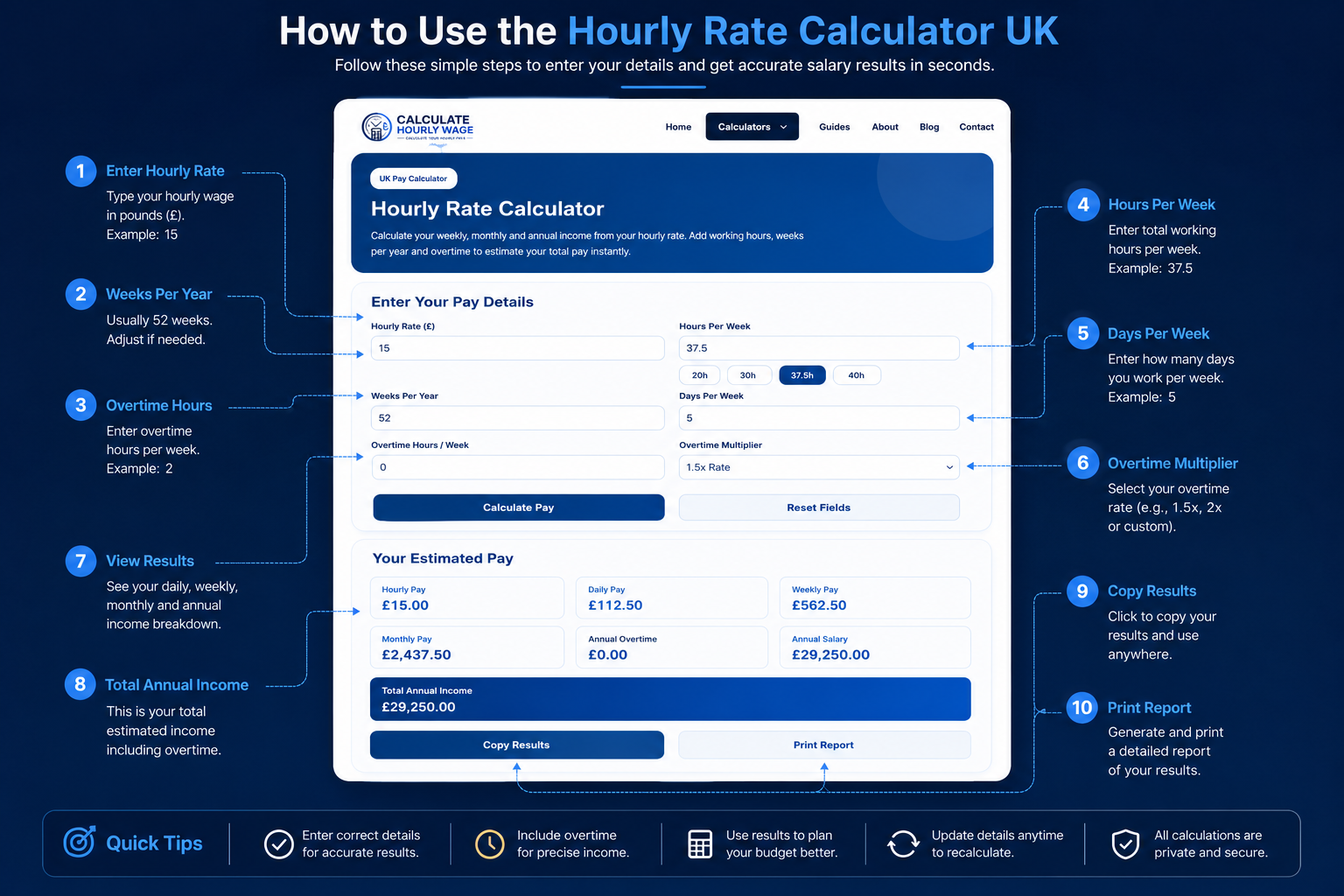 Hourly Rate Calculator UK Guide