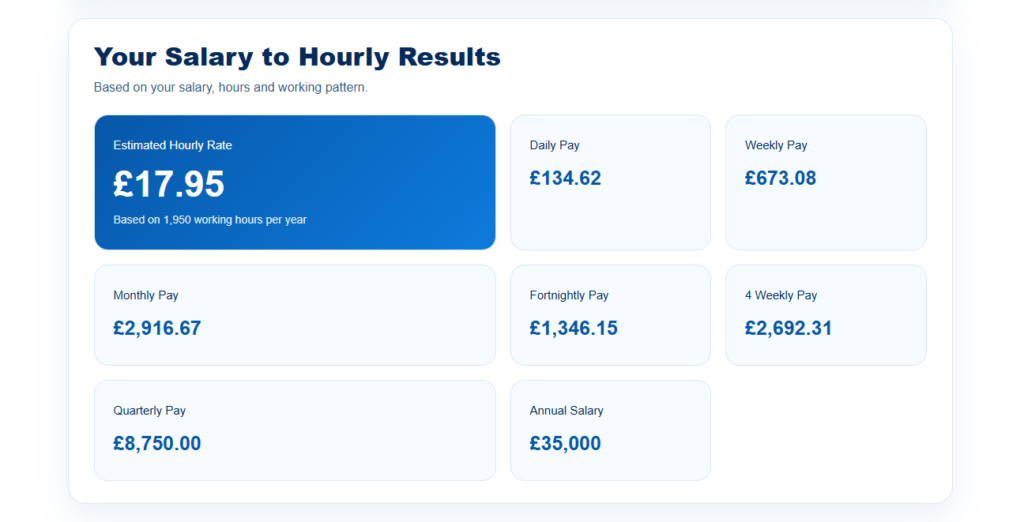 Salary to Hourly Rate