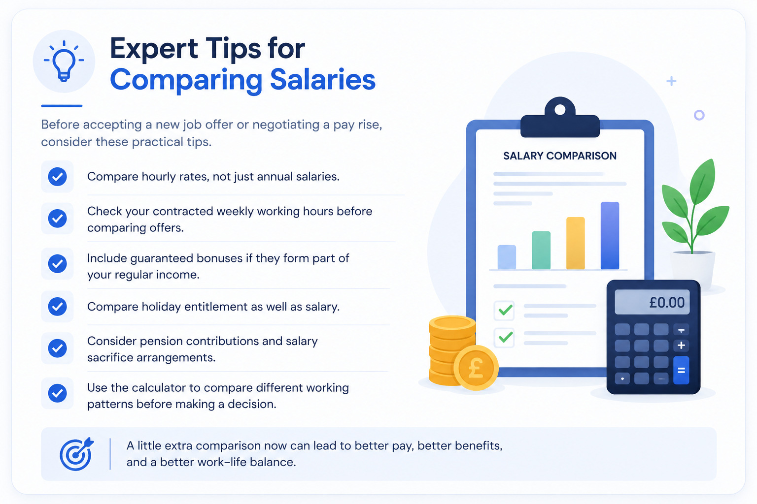 Expert Tips for Comparing Salaries 