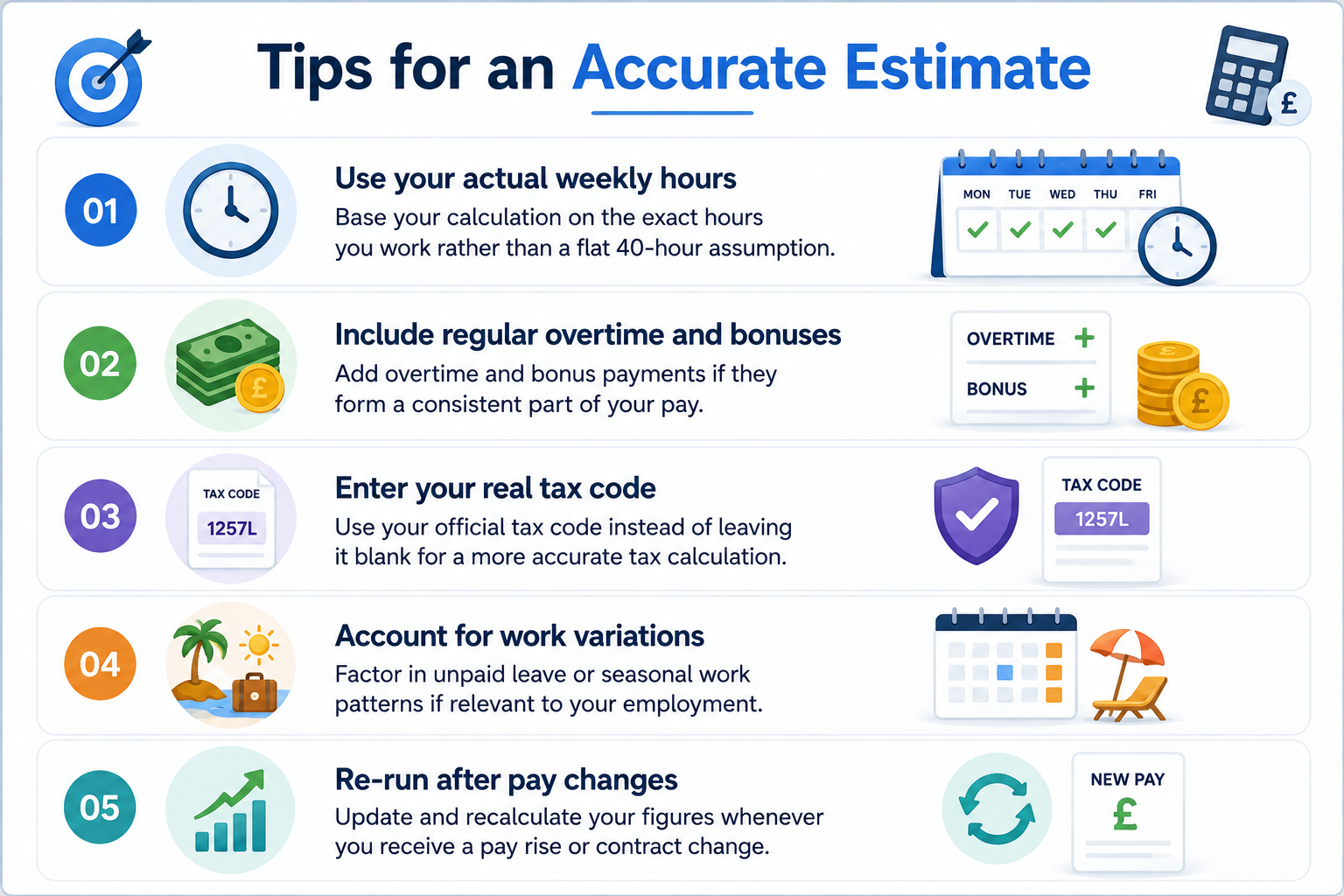 Tips for an Accurate Estimate