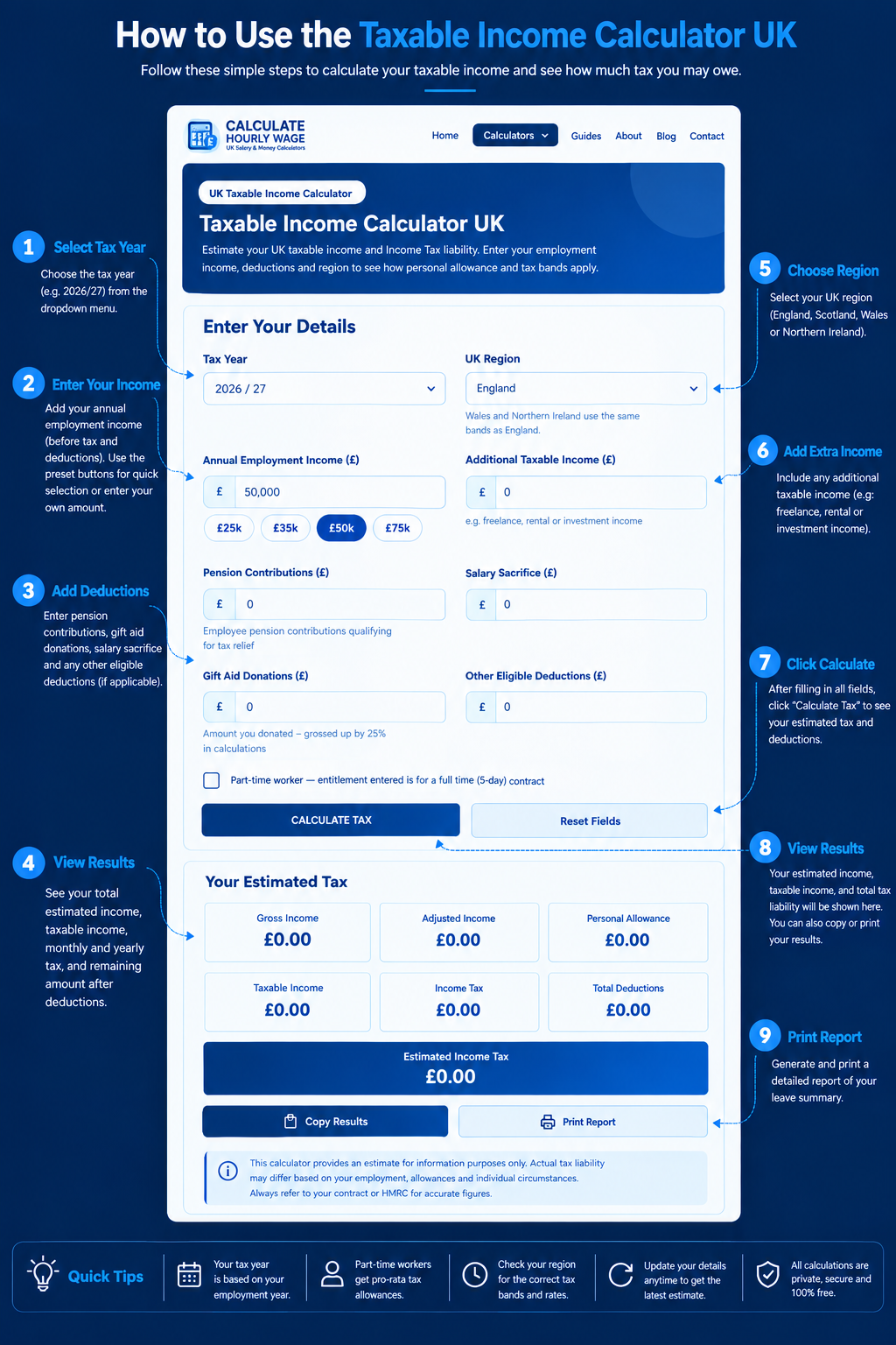 Taxable Income Calculator UK Guide